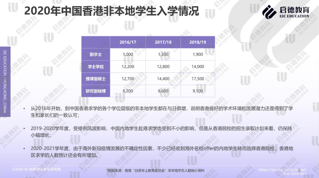 二四六香港资料期期中准，数据详解说明_曝光版1.70.971