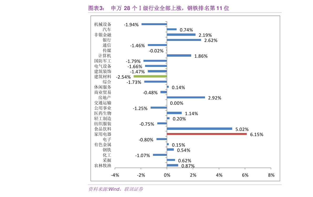 2024新澳好彩免费资料查询，完善实施计划_抗菌版4.47.613