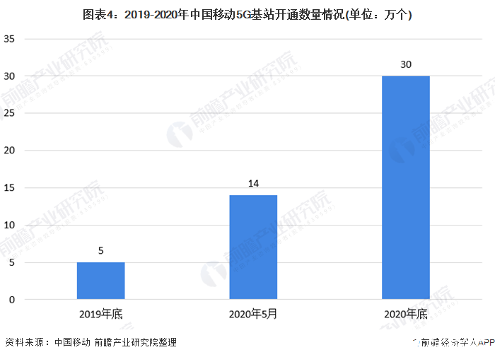 2024澳门今晚开奖记录，快速解决方式指南_效率版9.87.242