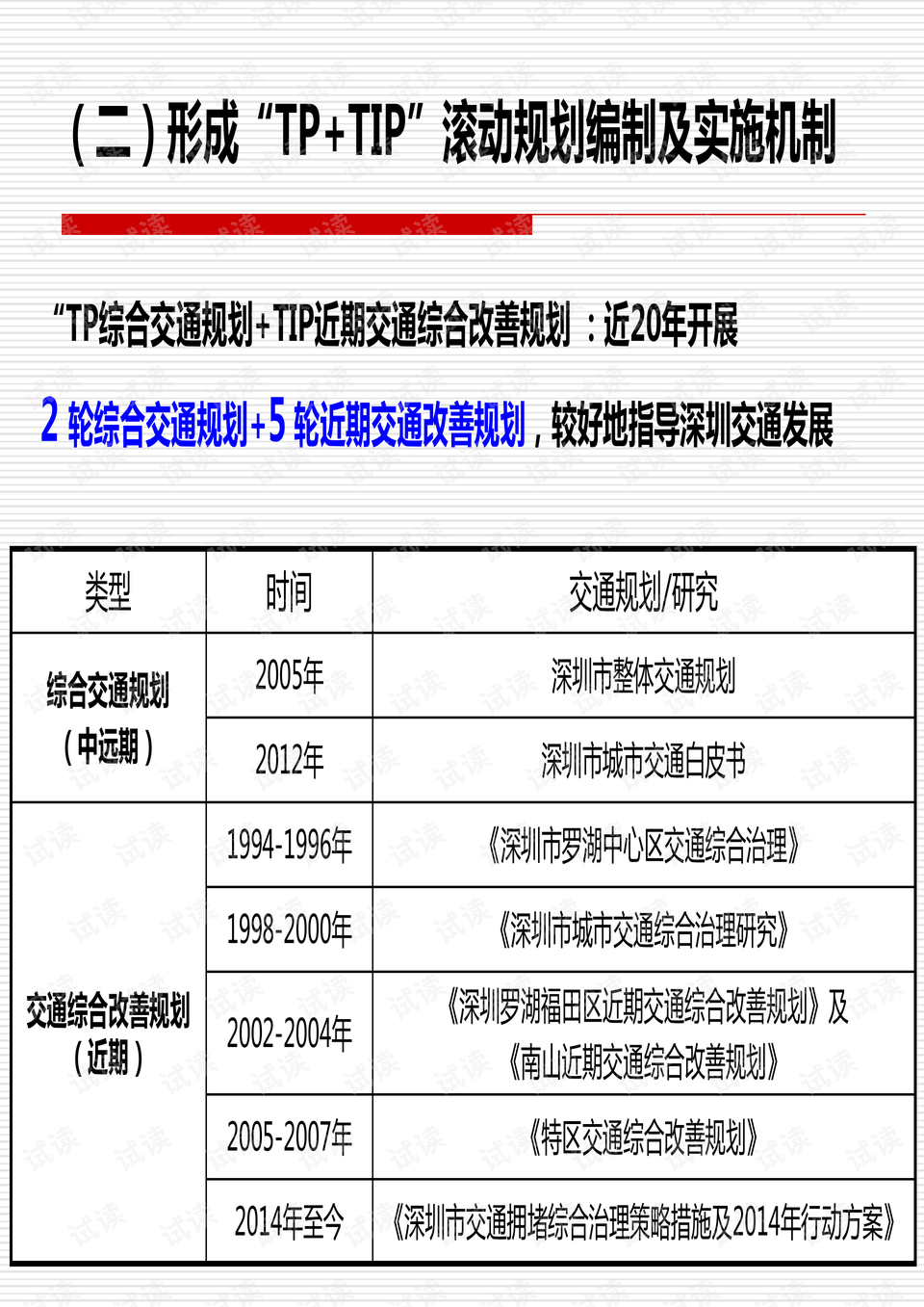 新澳最新最快资料，操作实践评估_便签版4.95.590