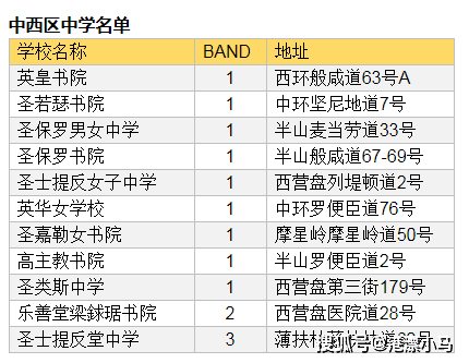 二四六香港管家婆生肖表，策略优化计划_按需版4.87.598