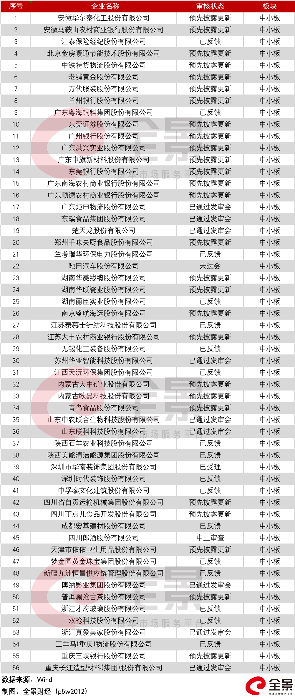 2024年天天彩免费资料，专家意见法案_娱乐版9.98.893