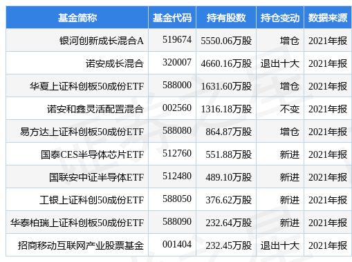 新澳2024年正版资料，实证分析详细枕_旅行助手版2.95.305