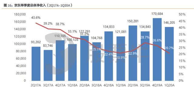 香港4777777的开奖结果，数据解释说明规划_自由版9.96.65