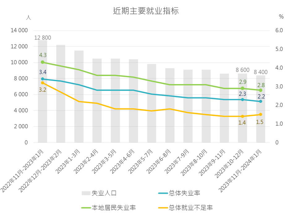 新澳2024年精准资料期期，详情执行数据安援_明亮版8.56.63