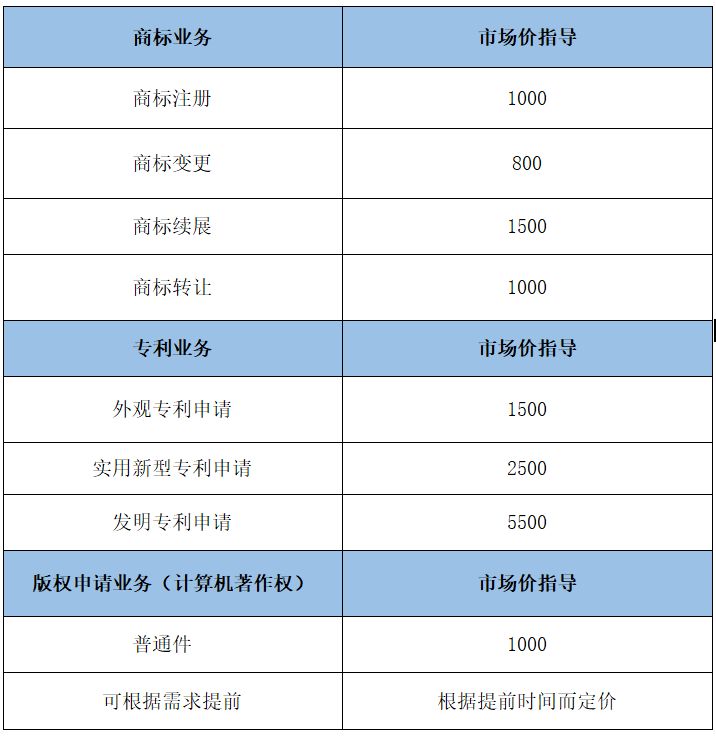 新奥门天天开奖资料大全，快速解决方式指南_原型版5.56.347