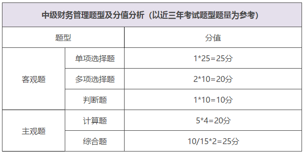 澳门二四六天天免费好材料，案例实证分析_计算版9.58.90