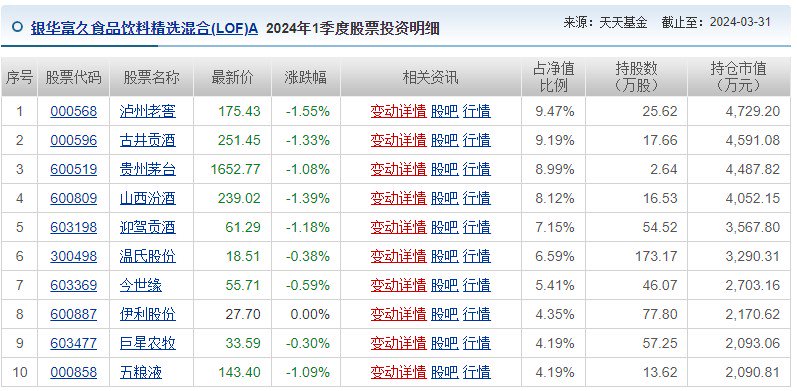 2024年新澳开奖结果，解答配置方案_娱乐版5.16.723