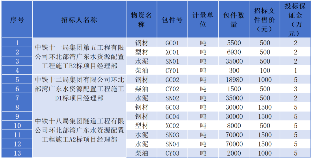 2024新澳门开奖结果开奖号码，深入挖掘解释说明_工具版3.97.728