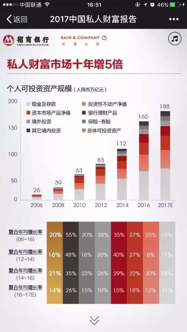 新澳最新最快资料新澳50期，精准数据评估_精选版5.40.122