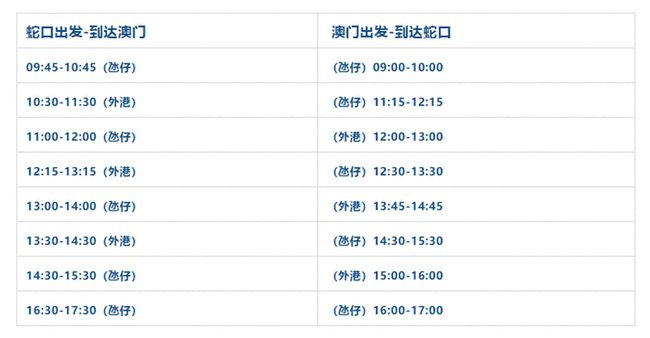 澳门码开奖结果+开奖结果，数据指导策略规划_活动版1.16.150