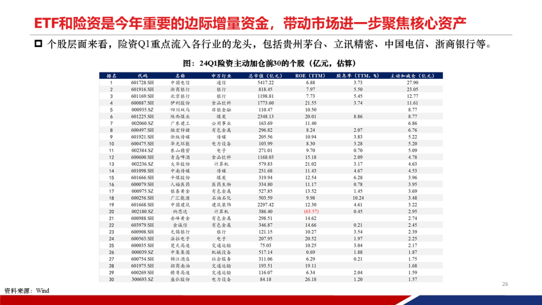 新奥门资料大全正版资料2024年免费下载，持续改进策略_轻奢版3.34.312