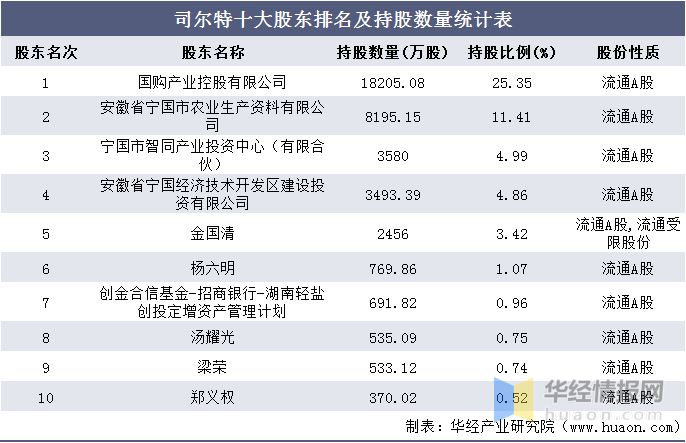 2024澳门特马今晚开奖一，统计信息解析说明_硬核版9.34.296