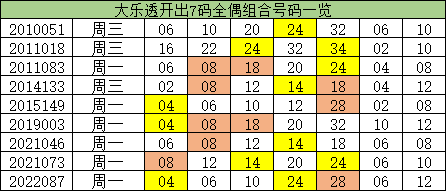 一码一肖100%精准的评论，持续性实施方案_安全版1.18.885