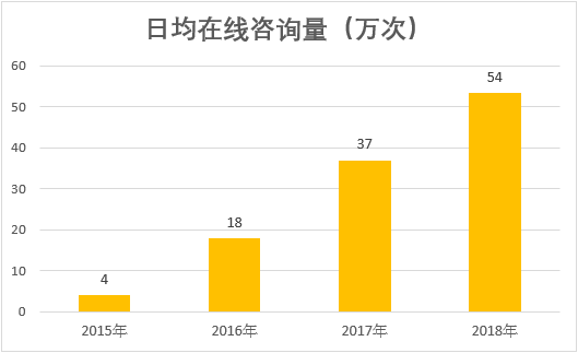 2024新奥正版资料 第2页