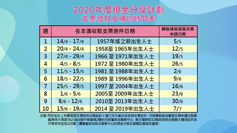 2024澳门六今晚开奖结果，全盘细明说明_赛博版8.58.906