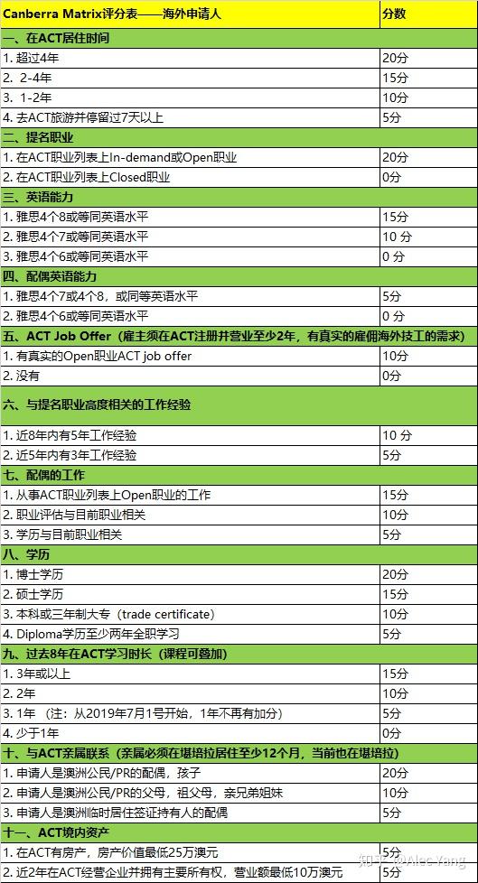 新澳好彩免费资料查询302期，数据详解说明_知识版3.40.151