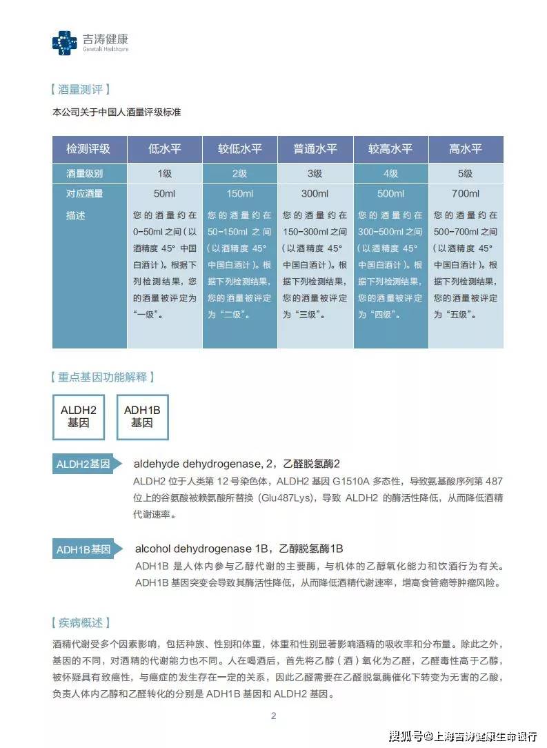 新澳精准资料免费提供221期，专家意见法案_车载版3.40.200