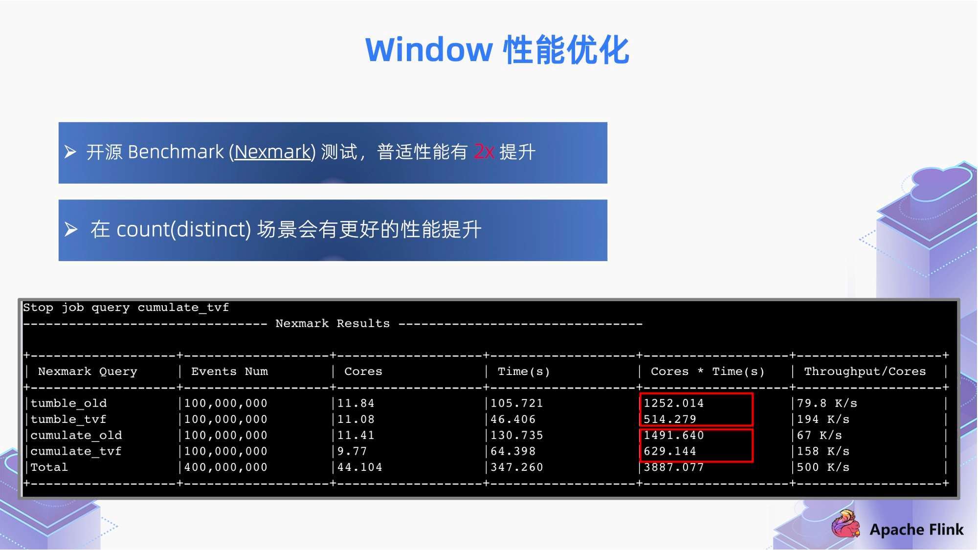 2024新澳门传真免费资料，深入登降数据利用_实验版3.40.949