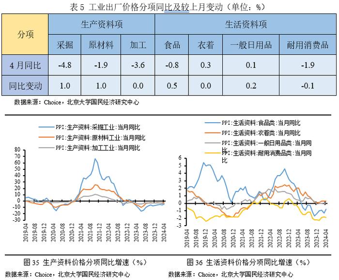 2024新澳门资料最精准免费大全，全面数据分析_多维版3.40.510