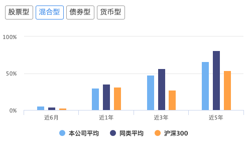 新澳门天天开彩二四六免费，统计信息解析说明_安全版3.40.725