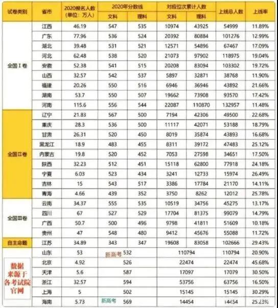 澳门开奖结果+开奖记录表生肖，深入登降数据利用_增强版3.40.463