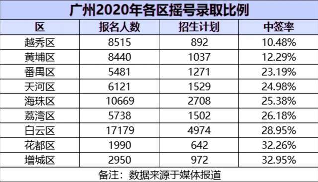 新澳门开奖号码2024年开奖结果，实地数据评估分析_父母版3.40.529