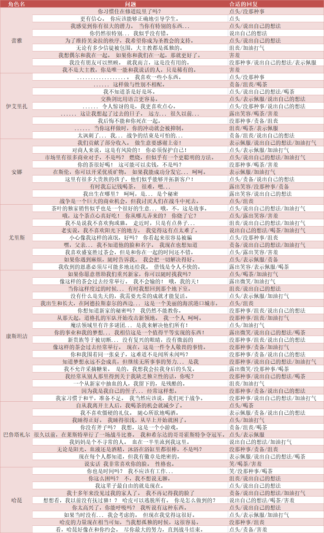 2024新奥资料免费49图库，推动策略优化_赋能版3.40.674