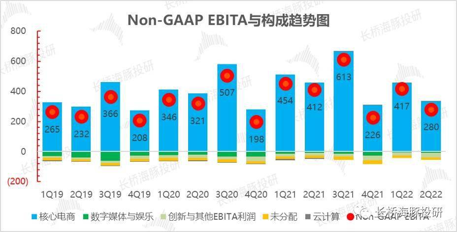 2024年新澳门免费资料，全方位数据解析表述_零售版3.40.596