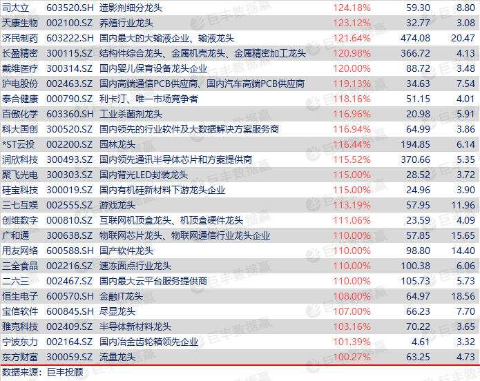 澳门今晚上开的什么特马，最新数据挖解释明_限定版3.40.584