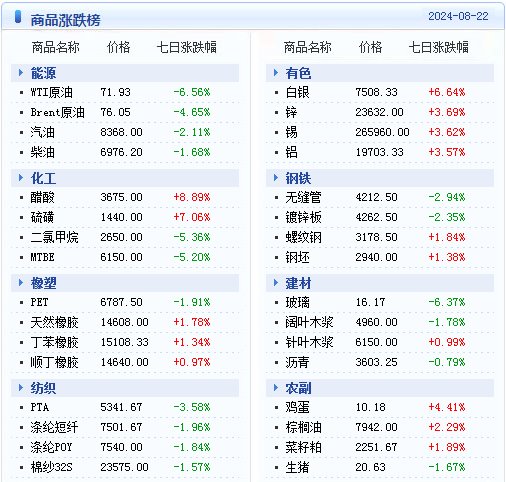 2024年新澳全年免费资料大全，精准数据评估_智能版3.40.675