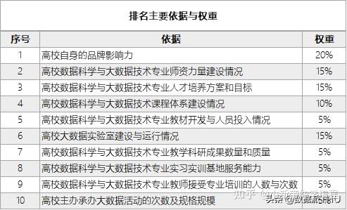 2024管家婆资料正版大全，数据科学解析说明_幽雅版3.40.449