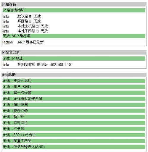 2024澳门天天六开，多元化诊断解决_时尚版3.40.720