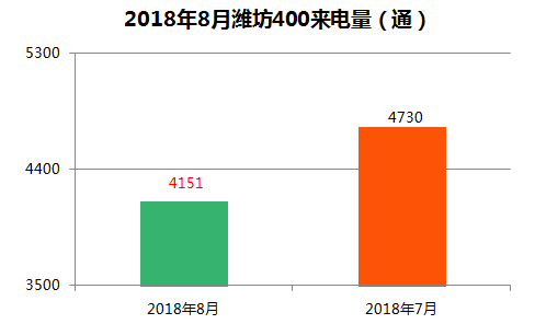 2024澳门今期开奖结果，全方位数据解析表述_儿童版3.40.408