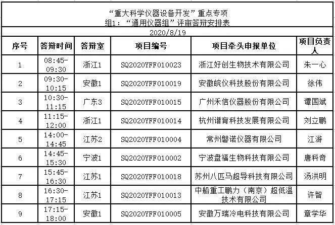 六和彩资料有哪些网址可以看，深入研究执行计划_旗舰设备版3.40.997