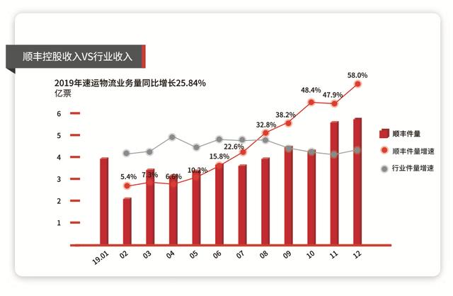 香港今晚开什么特马，方案优化实施_显示版3.40.804