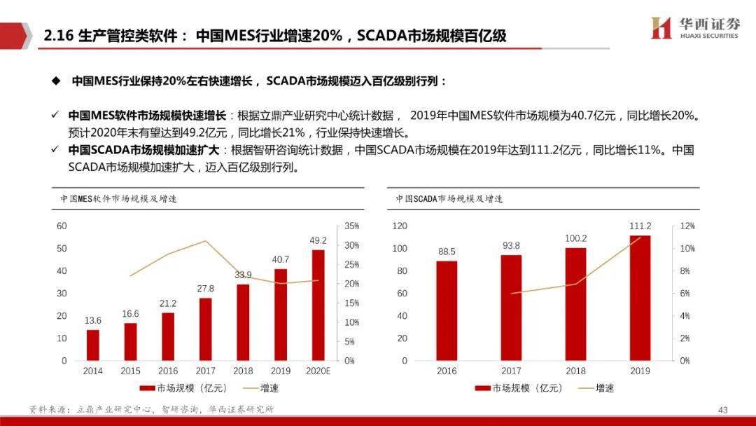 4949澳门开奖现场+开奖直播，系统评估分析_数线程版3.40.491