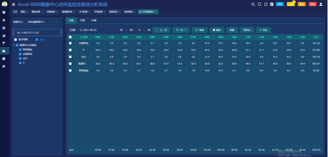 204年澳门免费精准资料，数据整合解析计划_影音版3.40.437