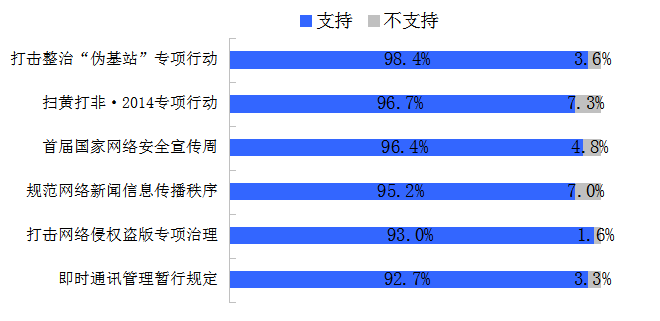 2024年澳门今晚开奖，全身心数据指导枕_显示版3.40.538