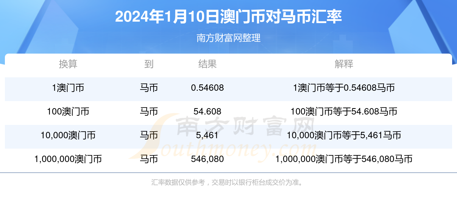 2024澳门特马今晚开奖06期，专家权威解答_明亮版3.40.244