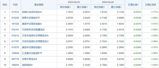 2024年新澳门彩开奖结果查询，灵活执行方案_旅行者特别版3.40.194