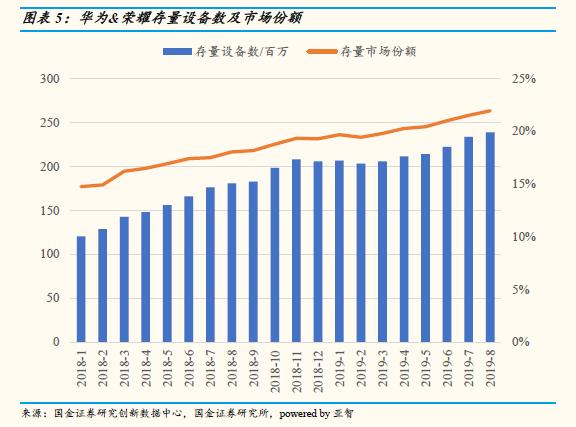 新澳门彩历史开奖结果走势图，全身心数据计划_高端体验版3.40.754