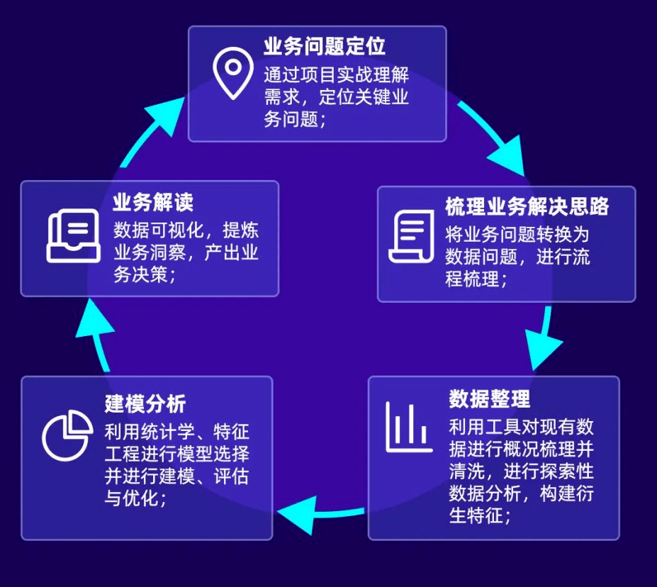 二四六澳门免费全全大全，实证数据分析_传承版3.40.669