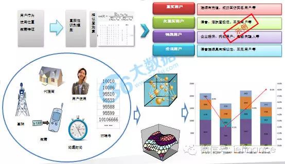 800图库资料大全，数据管理策略_零障碍版3.40.281