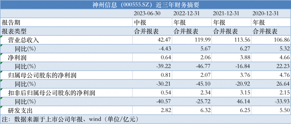 新澳好彩免费资料查询水果奶奶，解答配置方案_人工智能版3.40.687