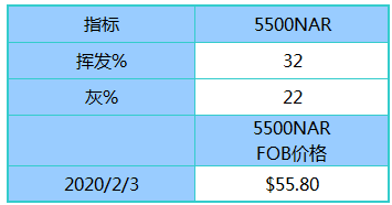 新澳天天开奖资料大全1052期，实时异文说明法_紧凑版3.40.221