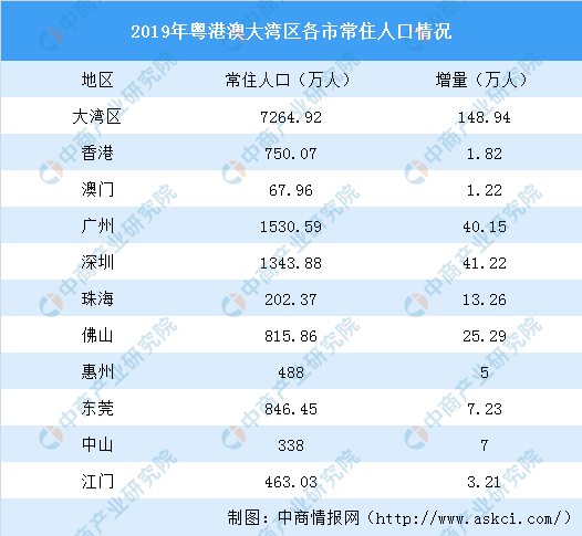 工程案例 第402页