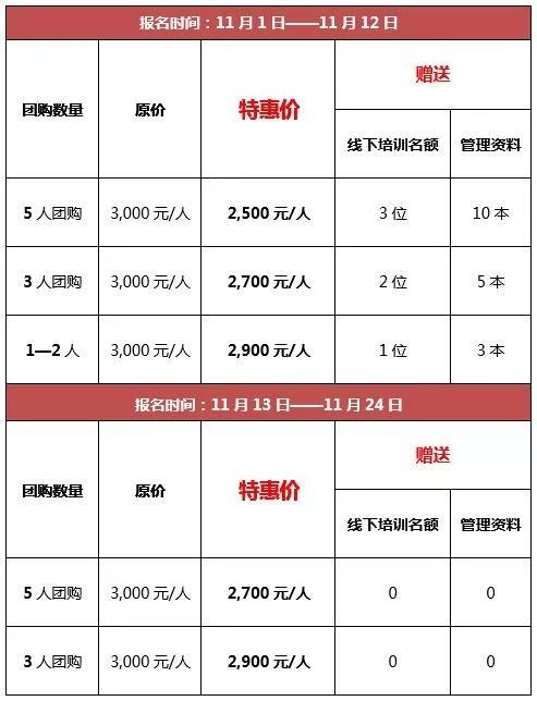 新奥门免费资料挂牌大全，高效运行支持_数线程版3.40.621