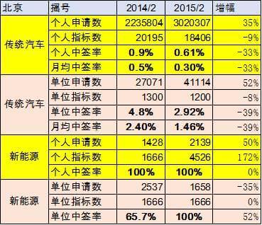 2024年澳门今晚开奖号码，详细数据解读_随身版3.40.970