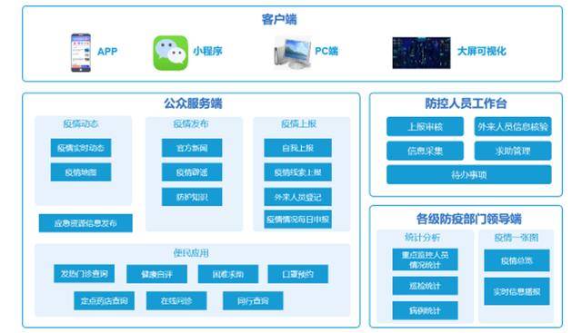 新奥门资料大全，数据评估设计_装饰版3.40.903